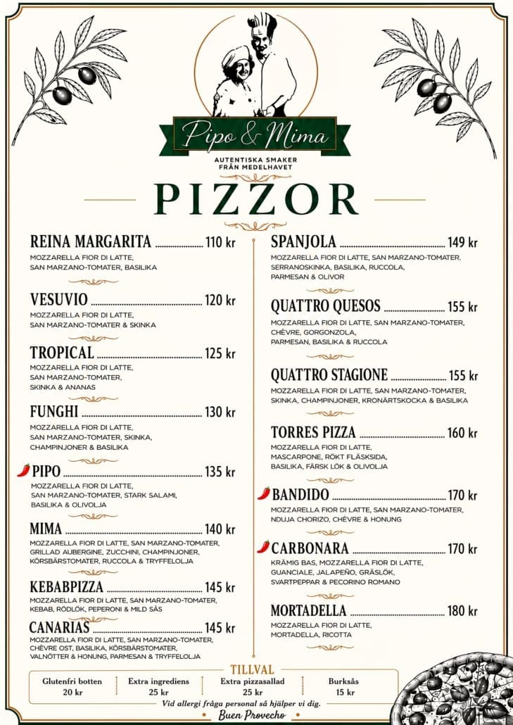 Ny pizzameny